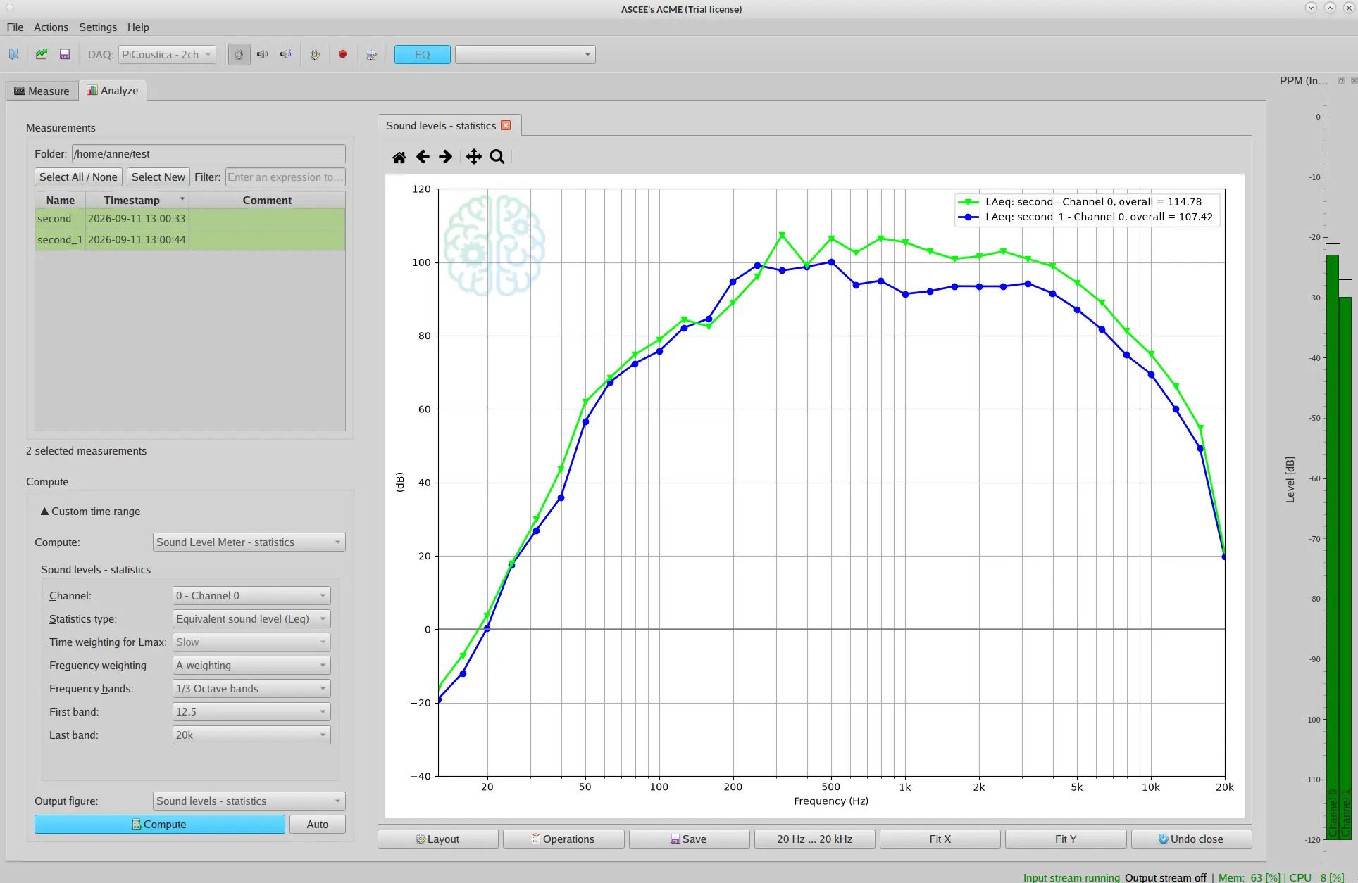 ACME analyze tab
